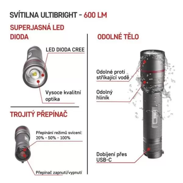 EMOS Svítilna nabíjecí LED ULTIBRIGHT P3180