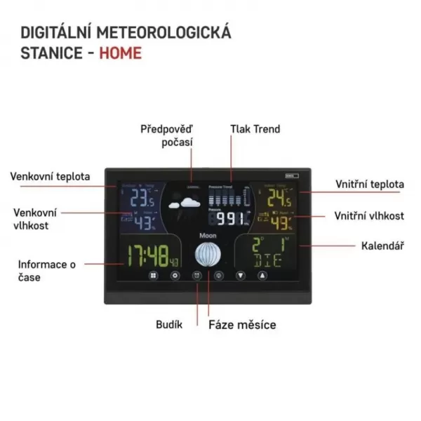 EMOS Meteostanice E6018