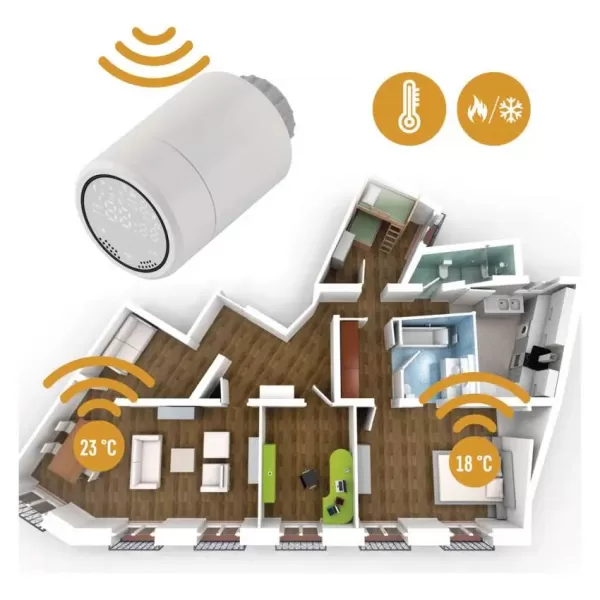 EMOS GOSMART Digitální termostatická hlavice P5630S