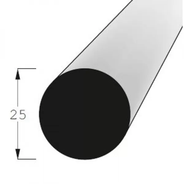 KR 25/200
