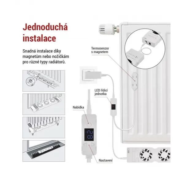 EMOS Ventilátor pod radiátor TRIO P56PR3