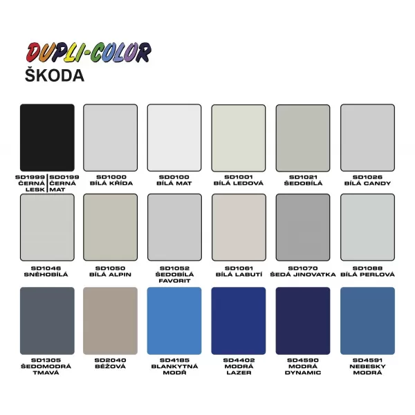 M SD Škoda šedomodrá tmavá 150ml