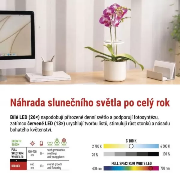 EMOS LED GROW pěstební lampa kruh Z7902