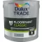 DU Floorpaint CLASSIC 7037 tm.šedá 3kg