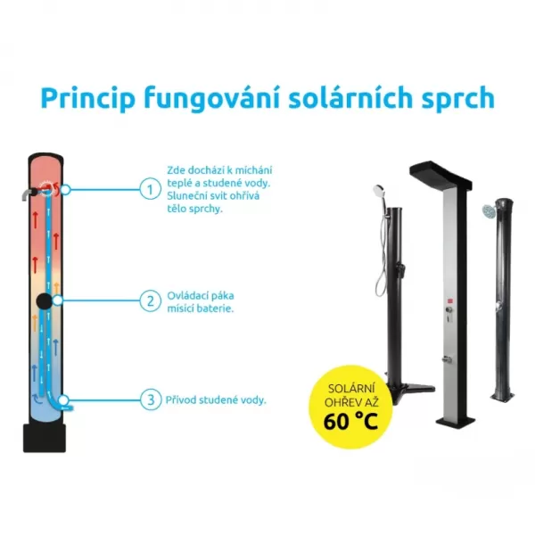 MARIMEX Sprcha solární 8 l - černá