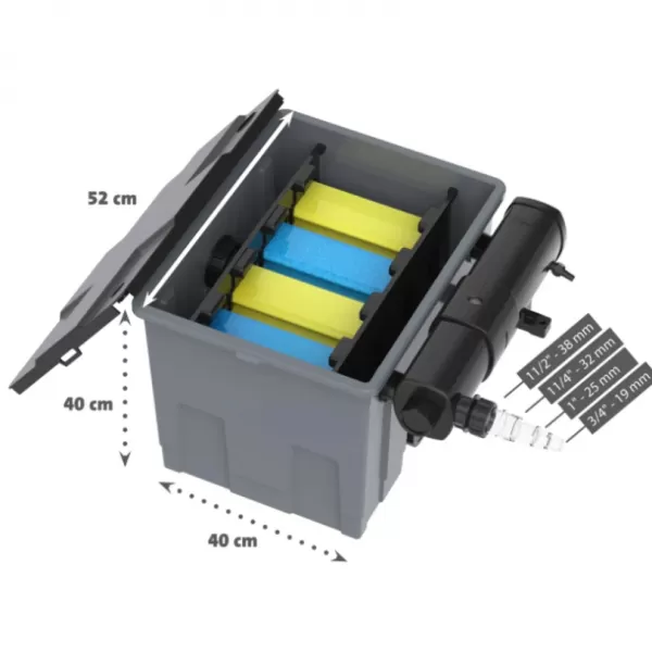 Filtr průtokový + čerpadlo 3300 l/h + UV 18 W - sada do 16 m3 (FPU16000-00)