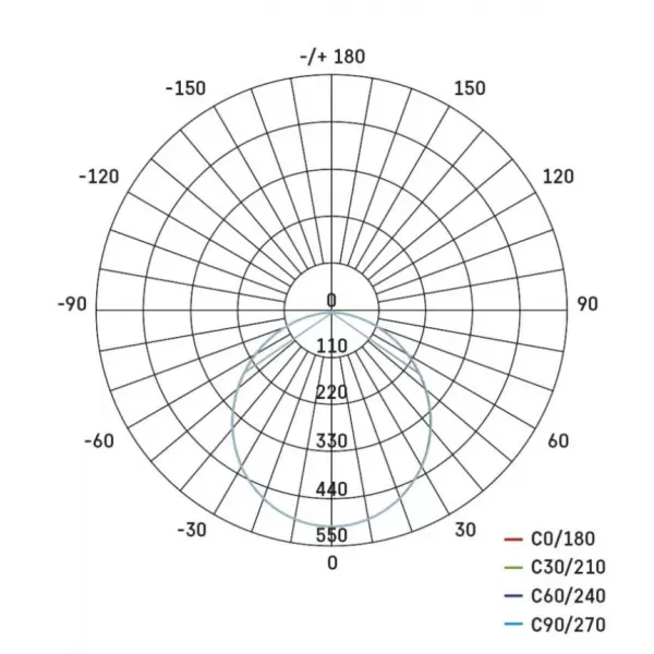 EMOS LED svítidlo NEXXO VES.KR 18W ZD1144